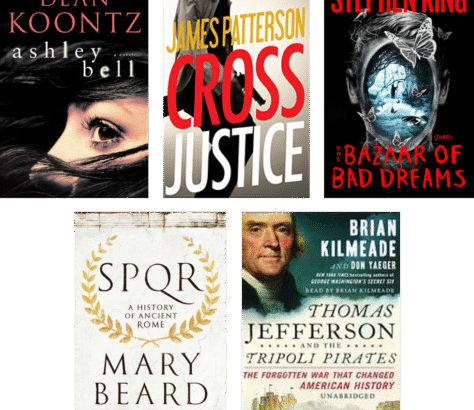 Five diverse book covers from thriller, historical, and biography genres.