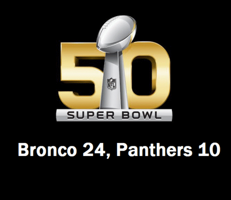 Super Bowl 50 logo with final score Bronco 24, Panthers 10.