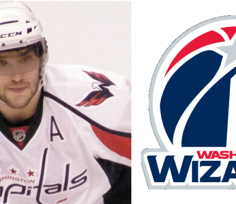 A Washington Capitals hockey player in white jersey with helmet.