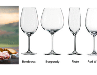 Three types of wine glasses labeled Bordeaux, Burgundy, and Flute.