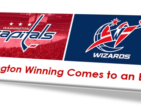 Washington Capitals and Wizards logos with a slogan about winning.