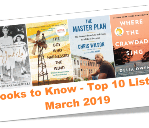 A collage of book covers highlighting top 10 books to read in March 2019.