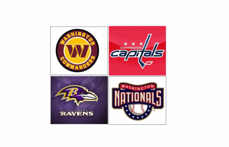 Four logos of Washington sports teams: Commanders, Capitals, Ravens, and Nationals.